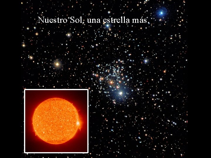 Nuestro Sol, una estrella más. 