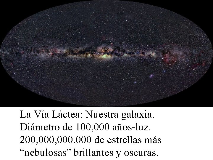 La Vía Láctea: Nuestra galaxia. Diámetro de 100, 000 años-luz. 200, 000, 000 de