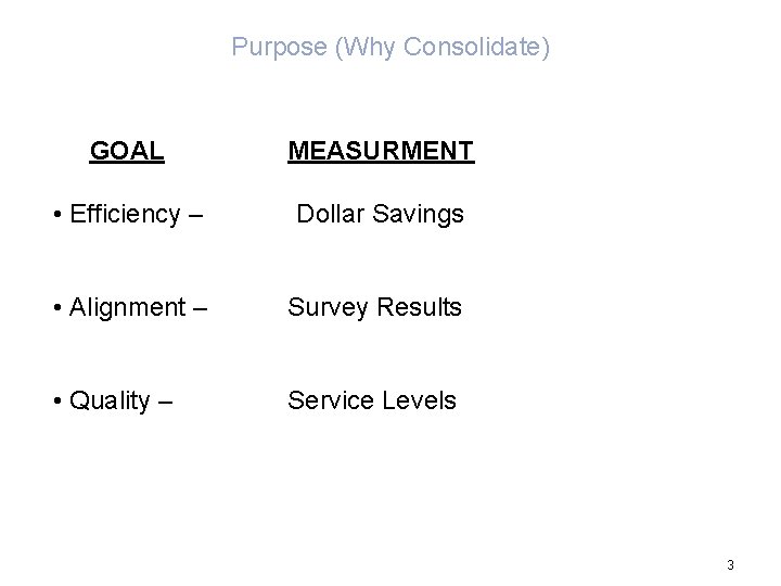 Purpose (Why Consolidate) GOAL MEASURMENT • Efficiency – Dollar Savings • Alignment – Survey