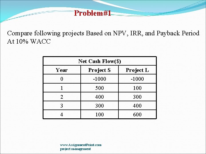Problem#1 Compare following projects Based on NPV, IRR, and Payback Period At 10% WACC Problem#1 Compare following projects Based on NPV, IRR, and Payback Period At 10% WACC