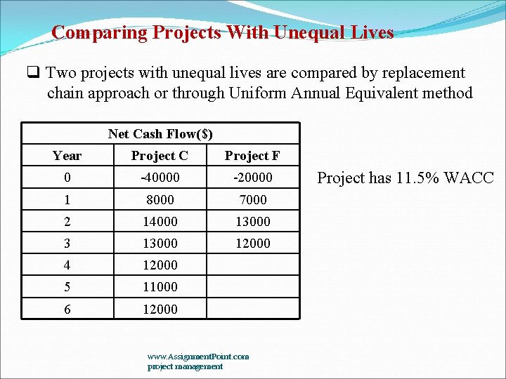 Comparing Projects With Unequal Lives q Two projects with unequal lives are compared by Comparing Projects With Unequal Lives q Two projects with unequal lives are compared by