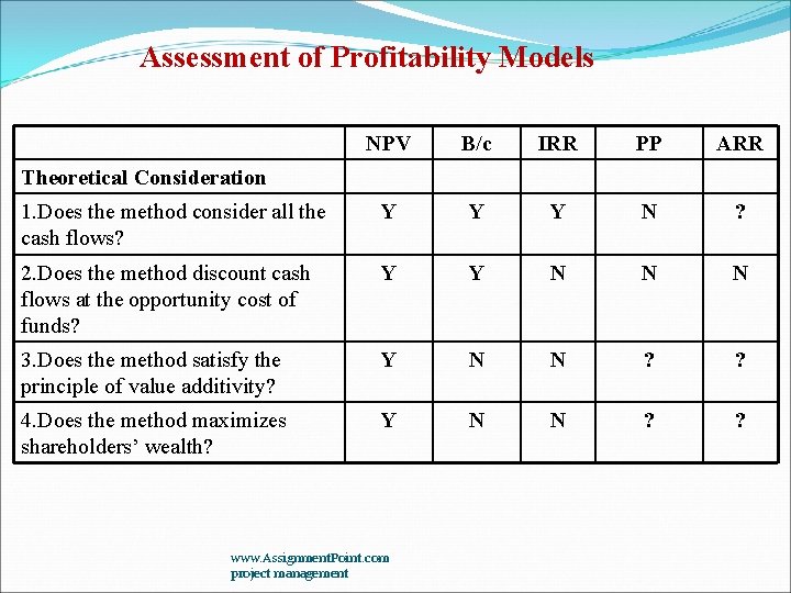Assessment of Profitability Models NPV B/c IRR PP ARR 1. Does the method consider Assessment of Profitability Models NPV B/c IRR PP ARR 1. Does the method consider
