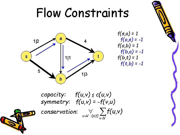 Flow Constraints 1|2 a s 4 t 1|1 5 b 1|3 capacity: f(u, v)
