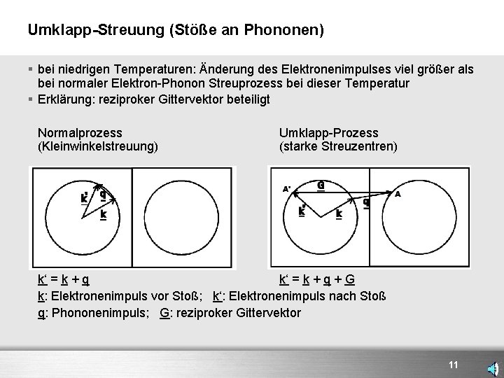 Umklapp-Streuung (Stöße an Phononen) § bei niedrigen Temperaturen: Änderung des Elektronenimpulses viel größer als