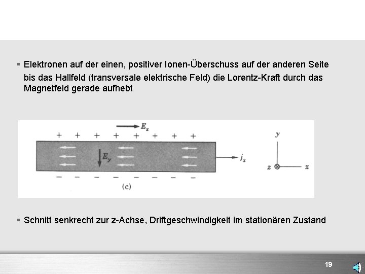 § Elektronen auf der einen, positiver Ionen-Überschuss auf der anderen Seite bis das Hallfeld