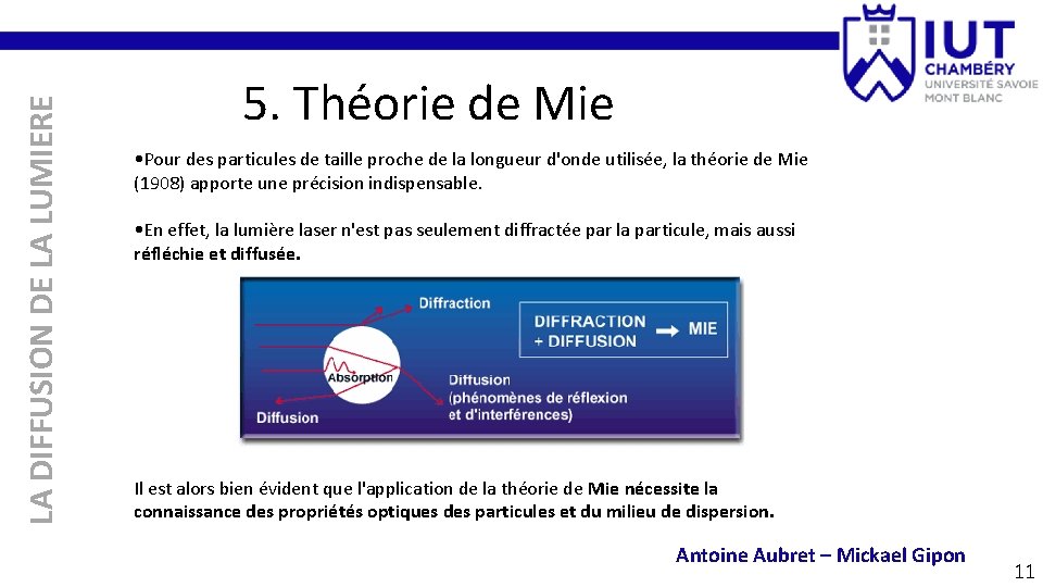 LA DIFFUSION DE LA LUMIERE 5. Théorie de Mie • Pour des particules de