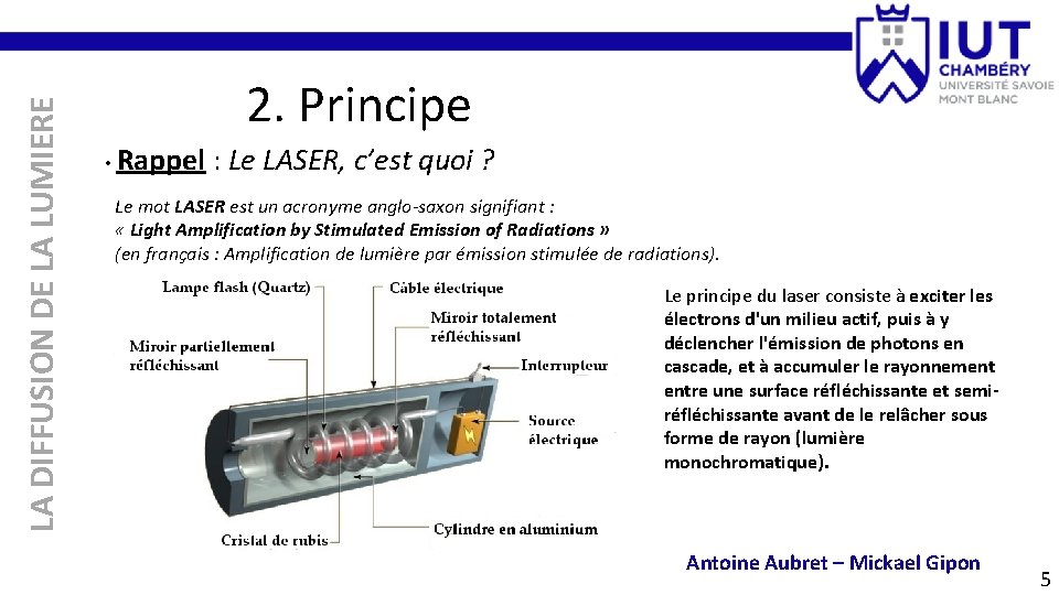 LA DIFFUSION DE LA LUMIERE 2. Principe • Rappel : Le LASER, c’est quoi