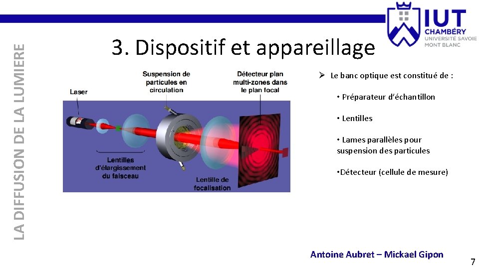 LA DIFFUSION DE LA LUMIERE 3. Dispositif et appareillage Ø Le banc optique est