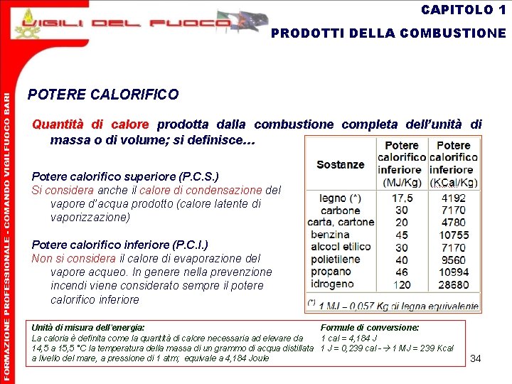 CAPITOLO 1 PRODOTTI DELLA COMBUSTIONE POTERE CALORIFICO Quantità di calore prodotta dalla combustione completa