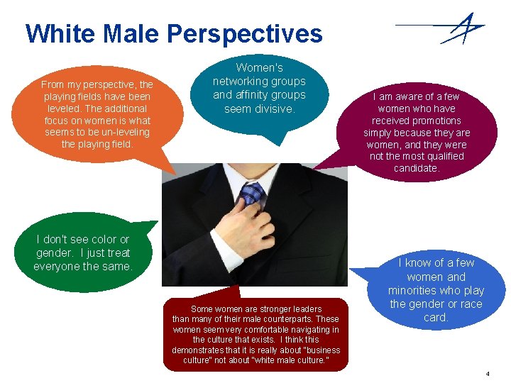 White Male Perspectives From my perspective, the playing fields have been leveled. The additional