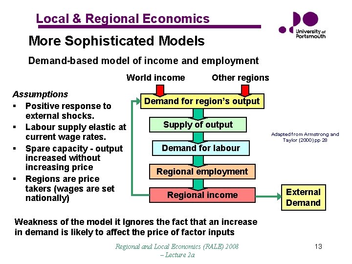 Local & Regional Economics More Sophisticated Models Demand-based model of income and employment World