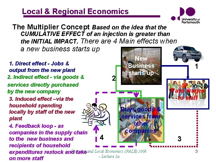 Local & Regional Economics The Multiplier Concept Based on the idea that the CUMULATIVE