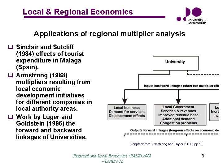 Local & Regional Economics Applications of regional multiplier analysis q Sinclair and Sutcliff (1984)