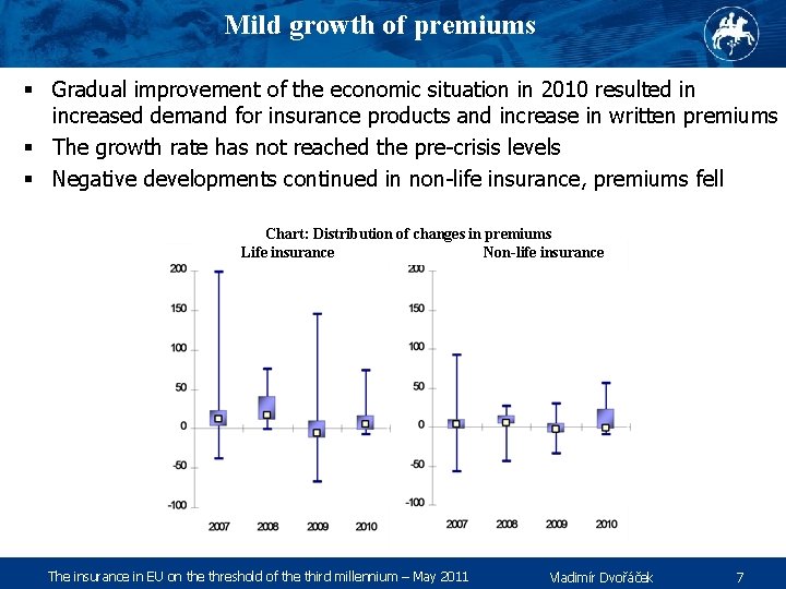 Mild growth of premiums § Gradual improvement of the economic situation in 2010 resulted