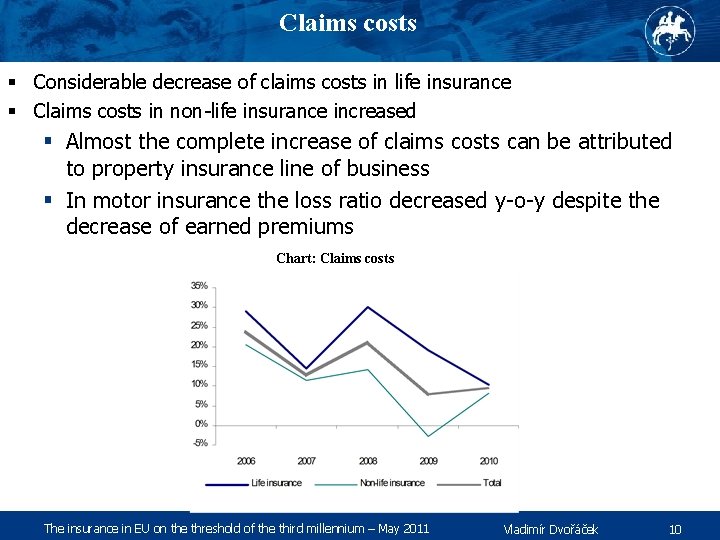 Claims costs § Considerable decrease of claims costs in life insurance § Claims costs