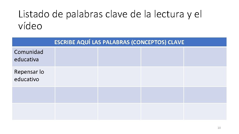 Listado de palabras clave de la lectura y el vídeo ESCRIBE AQUÍ LAS PALABRAS