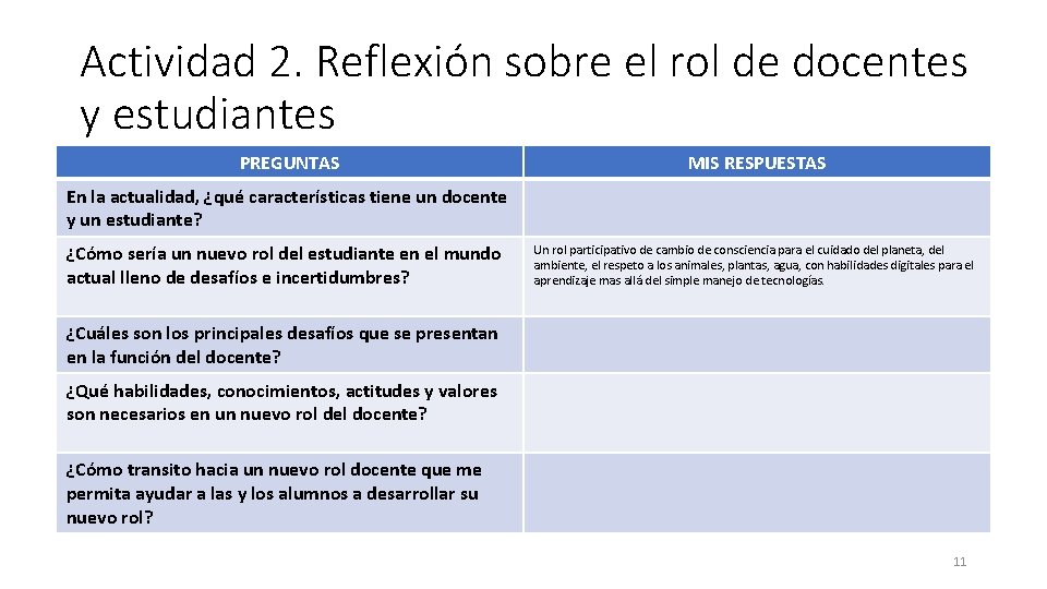 Actividad 2. Reflexión sobre el rol de docentes y estudiantes PREGUNTAS MIS RESPUESTAS En