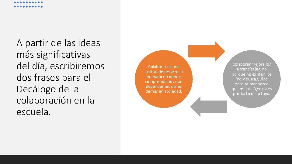A partir de las ideas más significativas del día, escribiremos dos frases para el