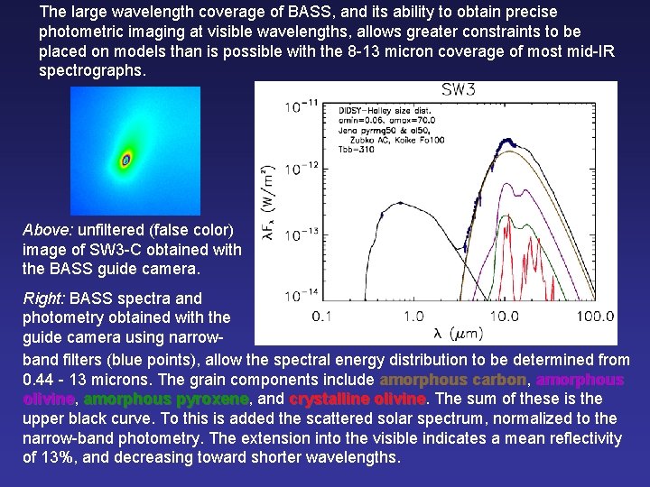 The large wavelength coverage of BASS, and its ability to obtain precise photometric imaging