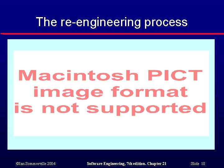 The re-engineering process ©Ian Sommerville 2004 Software Engineering, 7 th edition. Chapter 21 Slide