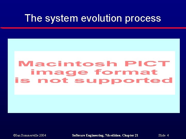 The system evolution process ©Ian Sommerville 2004 Software Engineering, 7 th edition. Chapter 21
