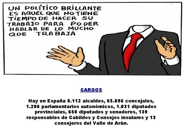 CARGOS Hay en España 8. 112 alcaldes, 65. 896 concejales, 1. 206 parlamentarios autonómicos,