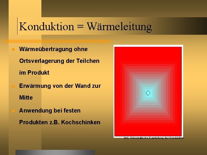 Konduktion = Wärmeleitung Wärmeübertragung ohne Ortsverlagerung der Teilchen im Produkt Erwärmung von der Wand