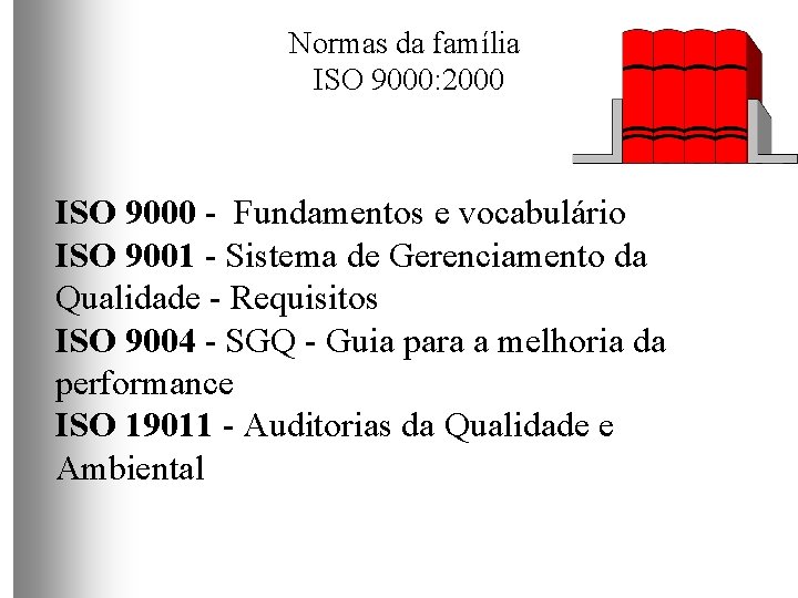 Normas da família ISO 9000: 2000 ISO 9000 - Fundamentos e vocabulário ISO 9001