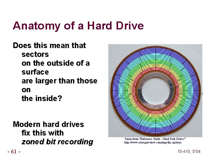 Anatomy of a Hard Drive Does this mean that sectors on the outside of