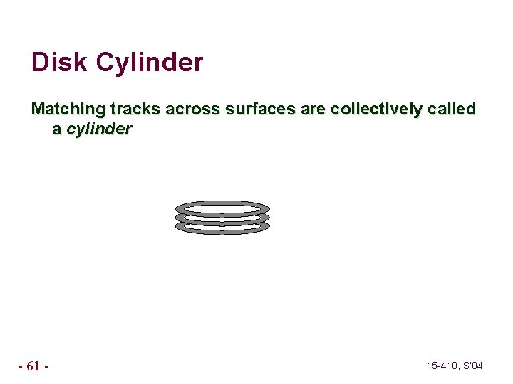 Disk Cylinder Matching tracks across surfaces are collectively called a cylinder - 61 -