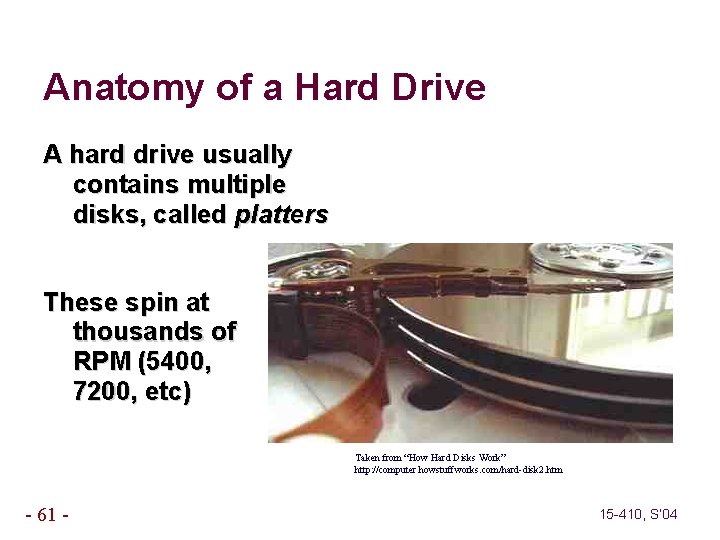 Anatomy of a Hard Drive A hard drive usually contains multiple disks, called platters