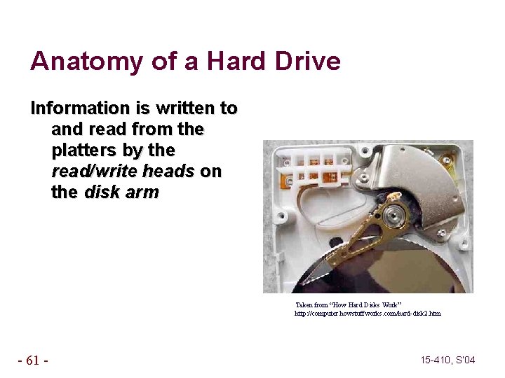 Anatomy of a Hard Drive Information is written to and read from the platters