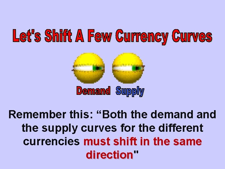 Remember this: “Both the demand the supply curves for the different currencies must shift