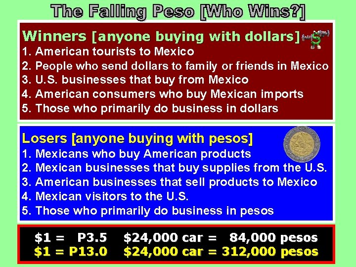 Winners [anyone buying with dollars] 1. American tourists to Mexico 2. People who send