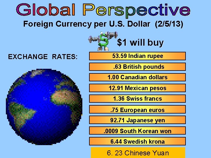 Foreign Currency per U. S. Dollar (2/5/13) $1 will buy EXCHANGE RATES: 53. 59