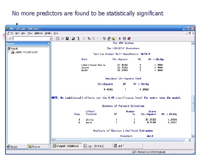 No more predictors are found to be statistically significant 