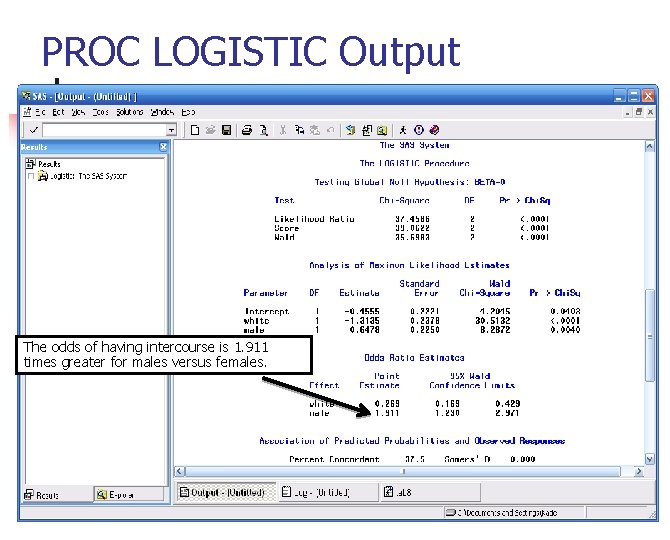 PROC LOGISTIC Output The odds of having intercourse is 1. 911 times greater for