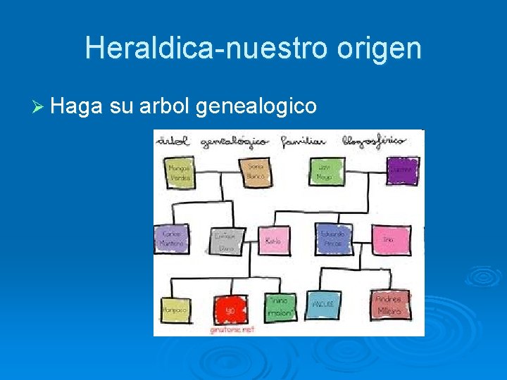 Heraldica-nuestro origen Ø Haga su arbol genealogico 