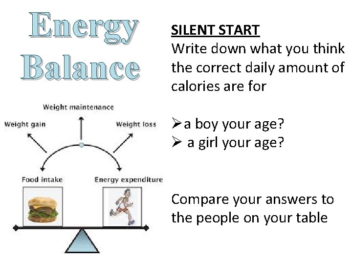Energy Balance SILENT START Write down what you think the correct daily amount of