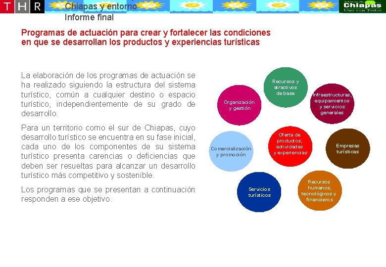 conceptual de la oferta turístico-recreativa de Puerto Chiapas y entorno Chiapas. Desarrollo y entorno conceptual de la oferta turístico-recreativa de Puerto Chiapas y entorno Chiapas. Desarrollo y entorno