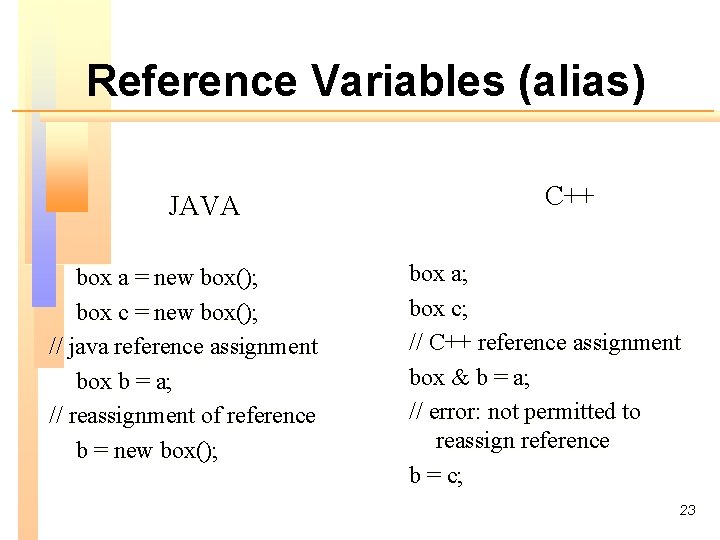 Reference Variables (alias) JAVA box a = new box(); box c = new box();