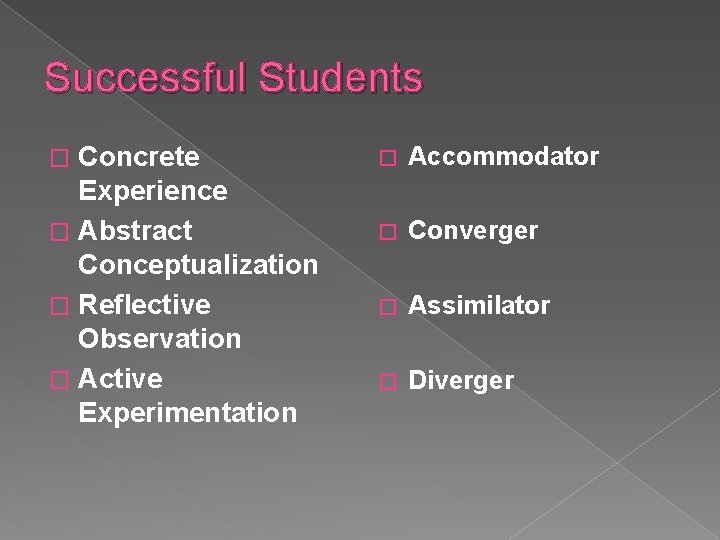 Successful Students Concrete Experience � Abstract Conceptualization � Reflective Observation � Active Experimentation � Successful Students Concrete Experience � Abstract Conceptualization � Reflective Observation � Active Experimentation �