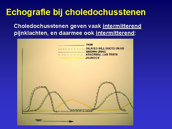 Echografie bij choledochusstenen Choledochusstenen geven vaak intermitterend pijnklachten, en daarmee ook intermitterend: 