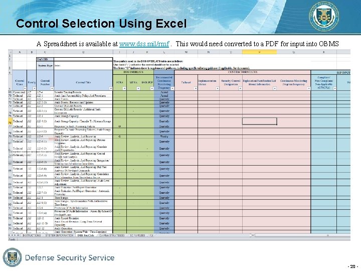 Control Selection Using Excel A Spreadsheet is available at www. dss. mil/rmf. This would