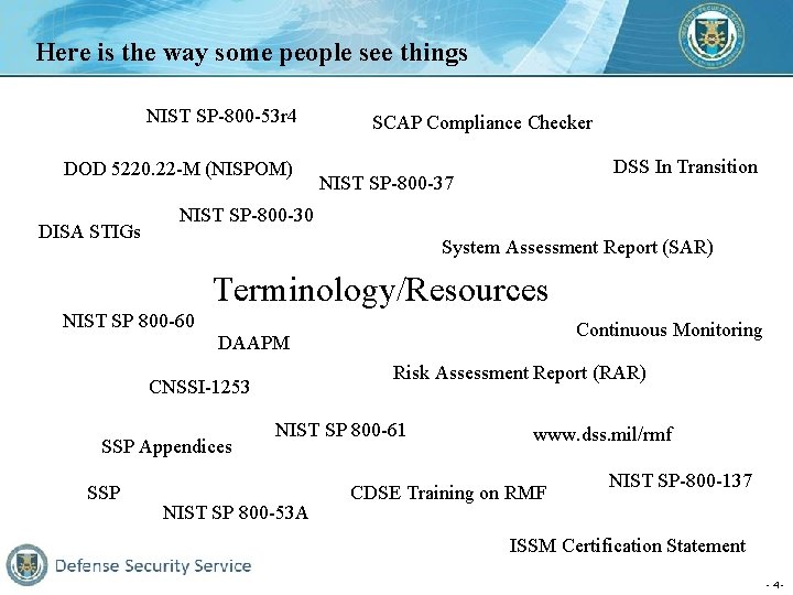 Here is the way some people see things NIST SP-800 -53 r 4 DOD