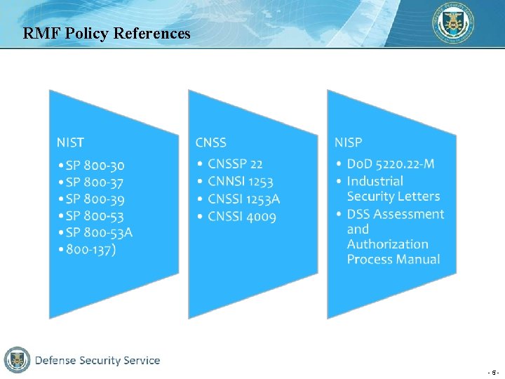 RMF Policy References Local Area Network, Wide Area Network or Interconnected System between August