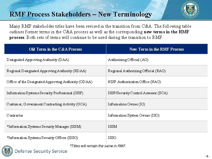 RMF Process Stakeholders – New Terminology Many RMF stakeholder titles have been revised in