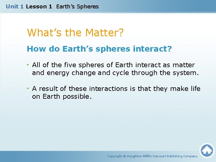 Unit 1 Lesson 1 Earth’s Spheres What’s the Matter? How do Earth’s spheres interact?