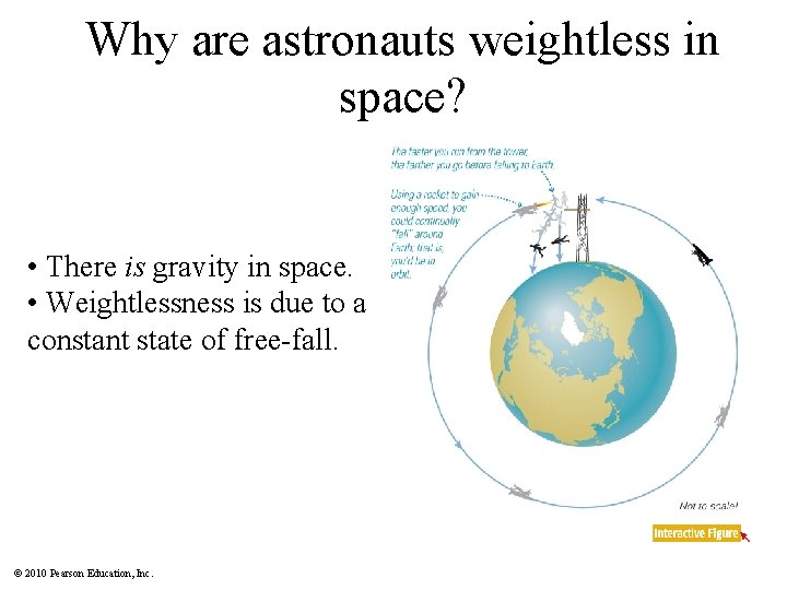 Why are astronauts weightless in space? • There is gravity in space. • Weightlessness