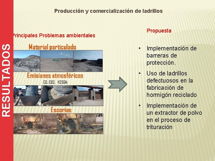 Producción y comercialización de ladrillos RESULTADOS Principales Problemas ambientales Propuesta • Implementación de barreras